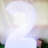 inflatable numbers, light up numbers to hire